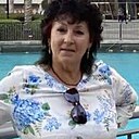 Знакомства: Валентина, 57 лет, Курган