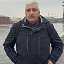 Знакомства: Юрий, 53 года, Владикавказ