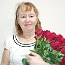 Знакомства: Екатерина Зуева, 62 года, Глазов