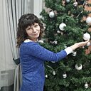 Знакомства: Анастасия, 42 года, Бузулук