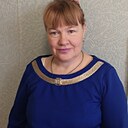 Знакомства: Виктория, 48 лет, Петровск