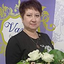 Знакомства: Елена, 60 лет, Кемерово