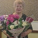 Знакомства: Анна Колосова, 67 лет, Тольятти