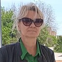 Знакомства: Алена Зарицкая, 52 года, Фролово