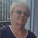 Знакомства: Анна, 70 лет, Усть-Лабинск