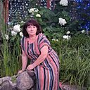 Знакомства: Наталья, 63 года, Алексин