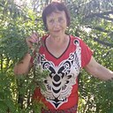 Знакомства: Екатерина, 61 год, Макинск