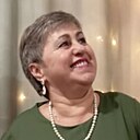 Знакомства: Любовь, 58 лет, Липецк
