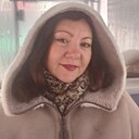 Знакомства: Елена, 55 лет, Пенза