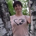 Знакомства: Ведьма, 48 лет, Усолье-Сибирское