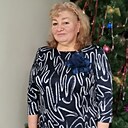 Знакомства: Анна, 61 год, Пермь