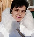 Знакомства: Жанна, 58 лет, Корма