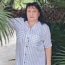 Знакомства: Анастасия, 41 год, Нижний Новгород