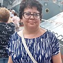 Знакомства: Екатерина, 45 лет, Тверь