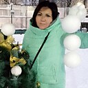 Знакомства: Ольга, 42 года, Ижевск