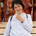 Знакомства: Еленушка, 57 лет, Жезказган