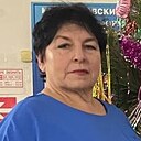 Знакомства: Татьяна, 58 лет, Ровеньки