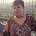 Знакомства: Zoriana, 55 лет, Познань