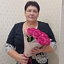 Знакомства: Надежда, 64 года, Новоалтайск
