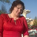 Знакомства: Ирина, 54 года, Слуцк