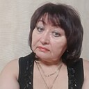 Знакомства: Светлана, 64 года, Сочи