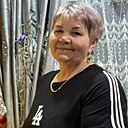 Знакомства: Светлана, 64 года, Павлодар