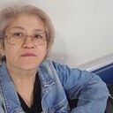 Знакомства: Айнагуль, 52 года, Астана