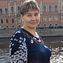 Знакомства: Елена, 53 года, Рязань