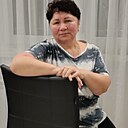 Знакомства: Нина, 60 лет, Коломна