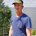Знакомства: Евгений, 62 года, Нижний Новгород
