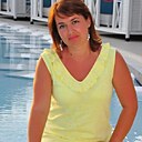 Знакомства: Нила, 46 лет, Воронеж