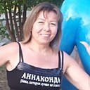 Знакомства: Анна, 49 лет, Тараз