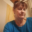 Знакомства: Нина, 67 лет, Лебедянь