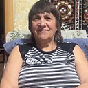 Знакомства: Валентина, 70 лет, Ростов-на-Дону