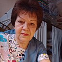 Знакомства: Светлана, 61 год, Луганск