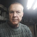 Знакомства: Андрей, 66 лет, Раменское