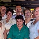 Знакомства: Ольга, 69 лет, Кемерово