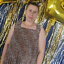 Знакомства: Виктория, 46 лет, Усть-Каменогорск