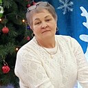 Знакомства: Надежда, 61 год, Озинки