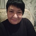 Знакомства: Анна, 69 лет, Кривой Рог