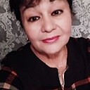 Знакомства: Заря, 65 лет, Нижний Тагил