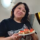 Знакомства: Ольга, 51 год, Иркутск