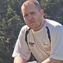 Знакомства: Саня Волк, 28 лет, Рига