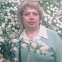 Знакомства: Алена, 57 лет, Алматы