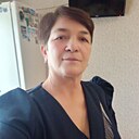 Знакомства: Парасковья, 58 лет, Острогожск