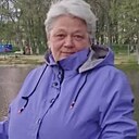 Знакомства: Evgeniya, 60 лет, Воронеж