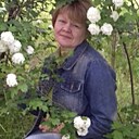 Знакомства: Татьяна, 60 лет, Брест