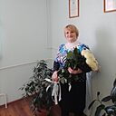 Знакомства: Алла, 66 лет, Витебск