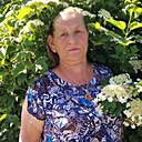 Знакомства: Татьяна Шарина, 59 лет, Брянск