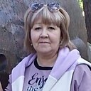 Знакомства: Рамиля, 57 лет, Горный (Новосибирская Область)